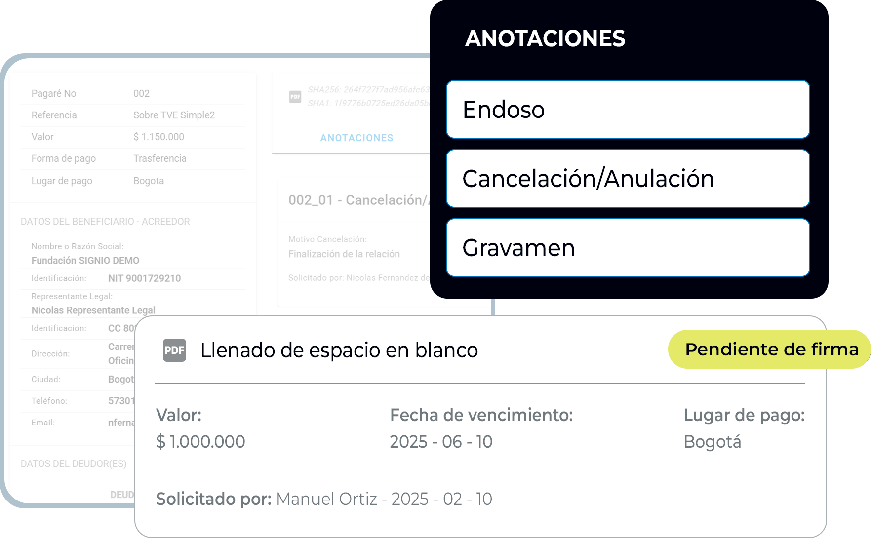 anotaciones